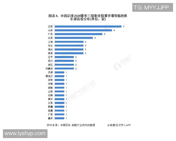 聚焦五大联赛揭示欧洲足球格局新变化趋势与竞争动态分析全景展望